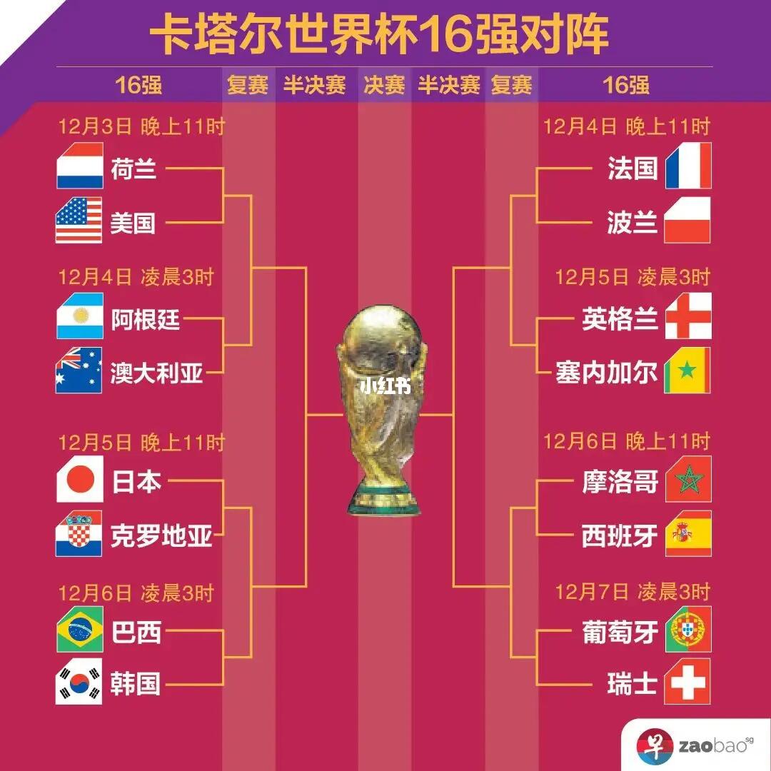 的技术特点